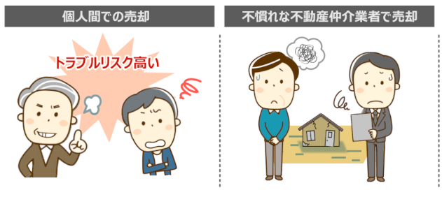 市街化調整区域の土地売却の失敗