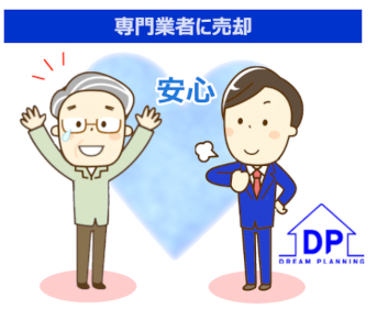 市街化調整区域は専門業者に売却