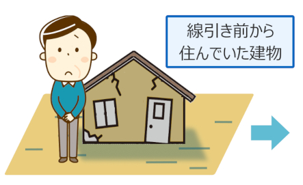 市街化調整区域の線引き前から住んでいた建物の建替え