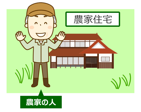 市街化調整区域の農家住宅