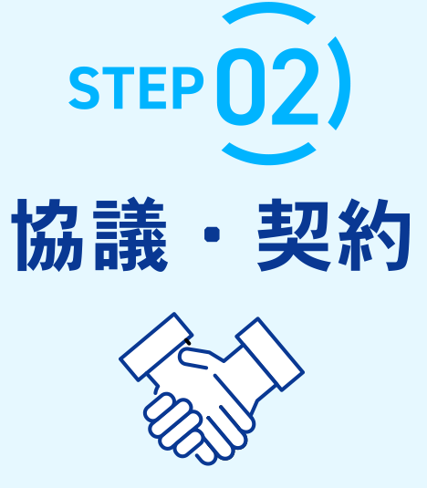 負動産買取までの流れSTEP02。正式な買取価格に合意後、契約締結と同時に売買代金の一部を支払う協議・契約のステップ。