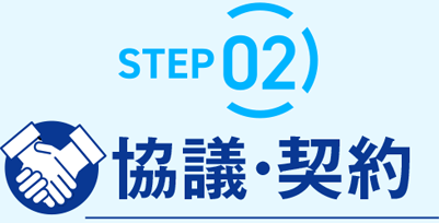 負動産買取までの流れSTEP02。正式な買取価格に合意後、契約締結と同時に売買代金の一部を支払う協議・契約のステップ。