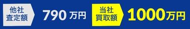 他社で790万円と査定された連棟式建物を1000万円で買取させていただきました。